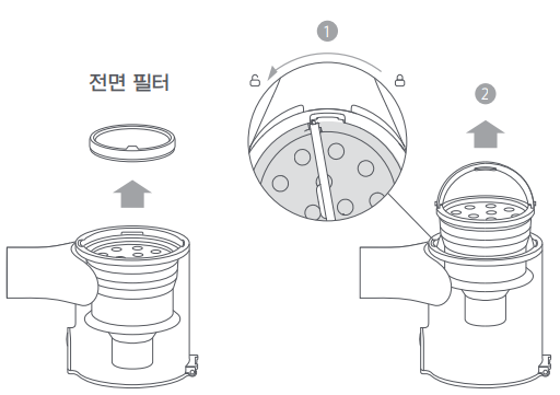 샤오미-무선-청소기-전면-필터-모습