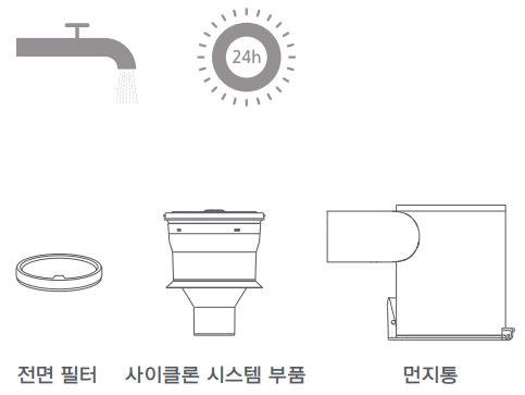 청소-부품을-햇빝에-말리는-과정