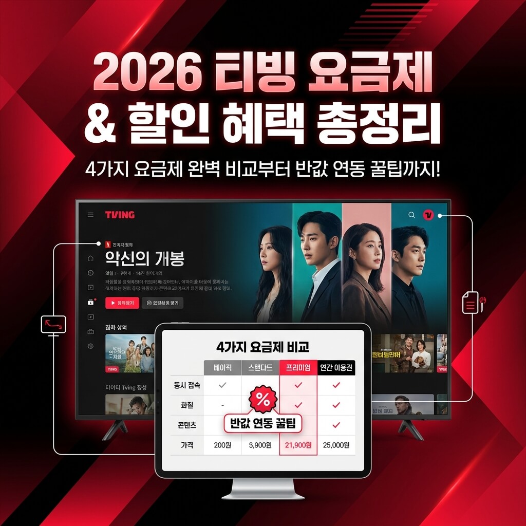 2026년 티빙 요금제 종류 차이 비교 및 최신 할인 이벤트 가입 방법