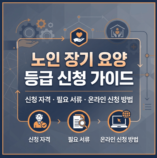 노인장기요양등급 신청 조건 필요 서류 인터넷 방법