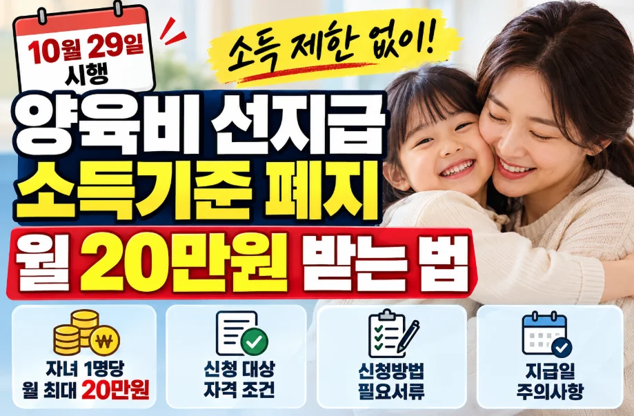 양육비 선지급 소득기준 폐지 월 20만원 받는 법 썸네일